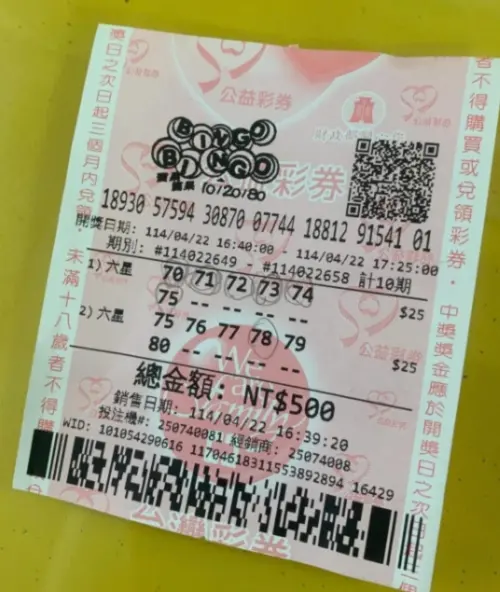 ▲除了尾數流之外，賓果「連號流玩法」也是非常夯，因為每期開出20顆號碼，連號的機率相對很高，過去也有網友中過6星。（圖/Threads）