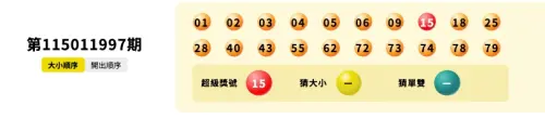 ▲台彩賓果BINGO在3月1日「第115011997期」，開出尾數流5、8的號碼；也有兩組連號，包括01至06、72至74。（圖/台彩官網）