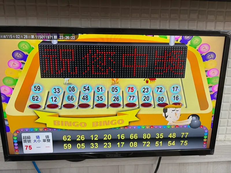 賓果加碼「超邪門買法」曝光！真實開獎全愣住　他錯過1000萬傻眼