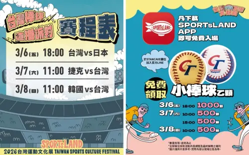 ▲運動文化展3天中華隊賽事直播派對，一起為國家隊加油，好禮拿不完。（圖／SPORTsLAND提供）