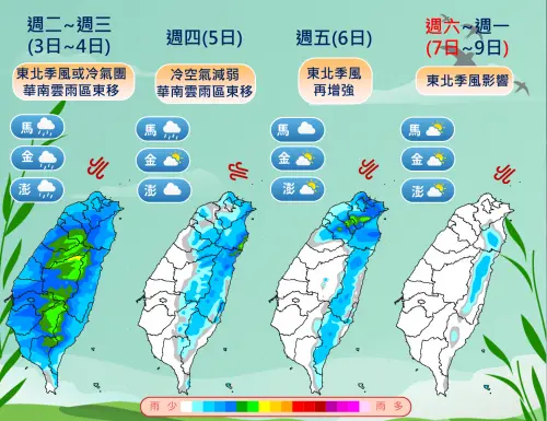 元宵節氣溫大跳水！冷氣團南下跌破14度　氣象署：全台濕透防大雨