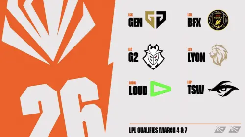 ▲2026首場國際賽「First Stand初陣對抗賽」各國各賽區參賽隊伍。（圖／RIOT GAMES提供）