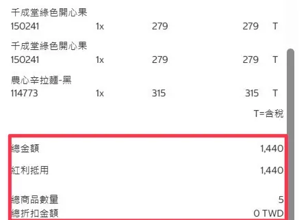 ▲有會員在社群分享，好市多「好多金」全數抵扣能享受消費「0元購」。（圖／取自「Costco好市多 商品經驗老實說」FB粉專）
