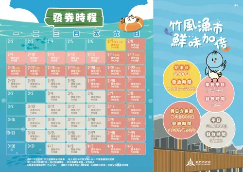 ▲隨著新竹漁港直銷中心全新進化升級後，一直到今年4月5日都有加倍券活動，市場86家攤位及餐廳區14家業者皆可使用。（圖／竹風漁市-南寮漁產直銷中心）