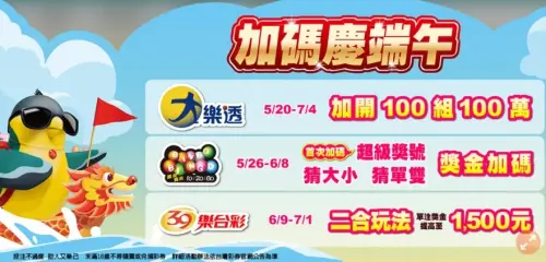 ▲賓果2025年在端午節以及中秋節加碼，只有加碼除了星號玩法以外其他三種，跟春節加碼不同，民眾到十台彩公布消息要自己看清楚。（圖/台彩提供）