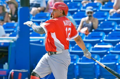 ▲加拿大隊此次經典賽陣容相當豪華，包含21名具有大聯盟經驗的球員，由水手隊明星內野手強許納勒（Josh Naylor）領銜。（圖／美聯社／達志影像）