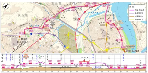 捷運五股泰山線過關了！輕軌路線圖、站點、進度曝：7年完工通車