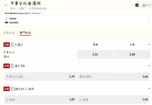 ▲2026世界棒球經典賽「中華隊首戰對陣澳洲」運彩開盤賠率、玩法，有不讓分、讓分2.5、總分11.5大小可以選擇。（圖/台灣運彩）