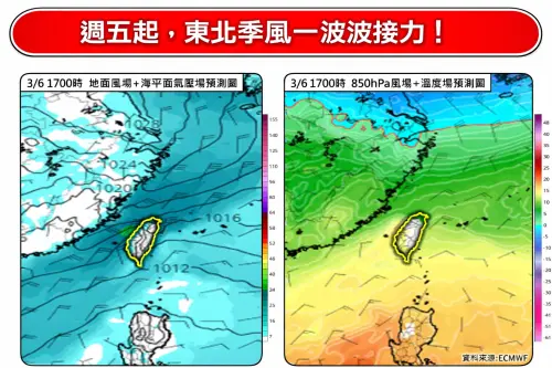 天氣／東北季風連3波接力！台灣周末濕又冷　一周氣溫、降雨熱區