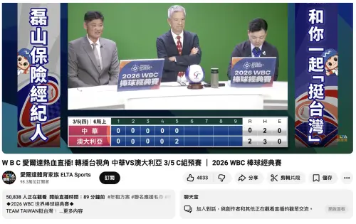 ▲愛爾達主播台直播YouTube，從一開打就有4萬人線上，之後持續維持線上5萬上下的人數。（圖／翻攝愛爾達YouTube）