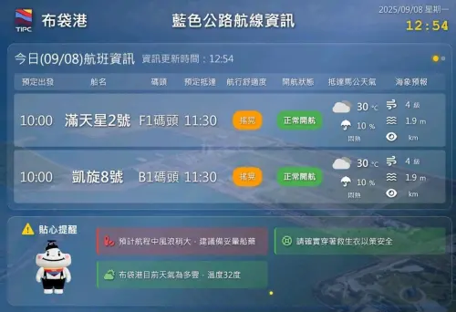 數位整合落實旅運透明　港務公司啟用「藍色公路布馬航線資訊網」
