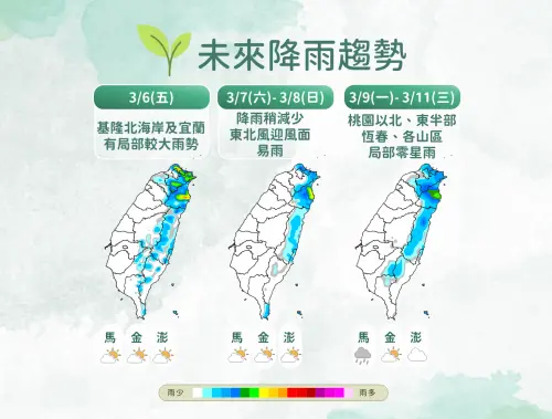 ▲未來一周天氣受到東北季風主導，北部、東半部降雨機率較高。（圖／中央氣象署cwa.gov.tw）