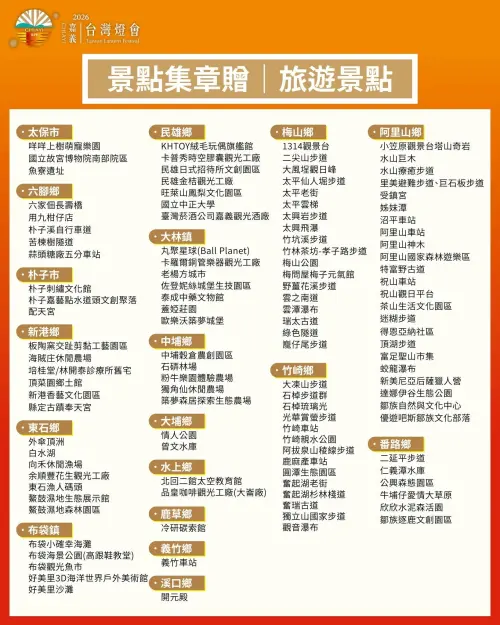 ▲台灣燈會磚塊小提燈「景點集章活動」旅遊景點一圖看。（圖／2026台灣燈會在嘉義官網）