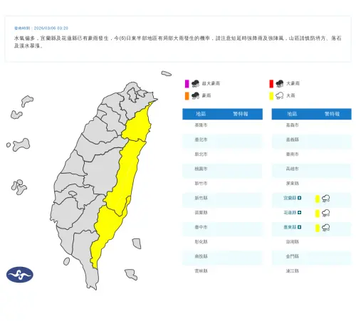 ▲氣象署今（6）凌晨3時20分發布宜蘭、花蓮、台東三縣市大雨特報，提醒注意短延時強降雨及強陣風，山區請慎防坍方、落石及溪水暴漲。（圖／中央氣象署提供 cwa.gov.tw）