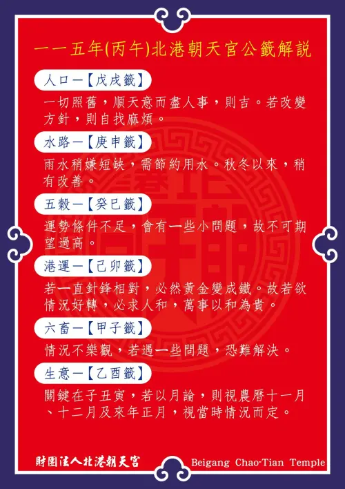 ▲北港朝天宮籤詩解說。（圖／取自北港朝天宮臉書）