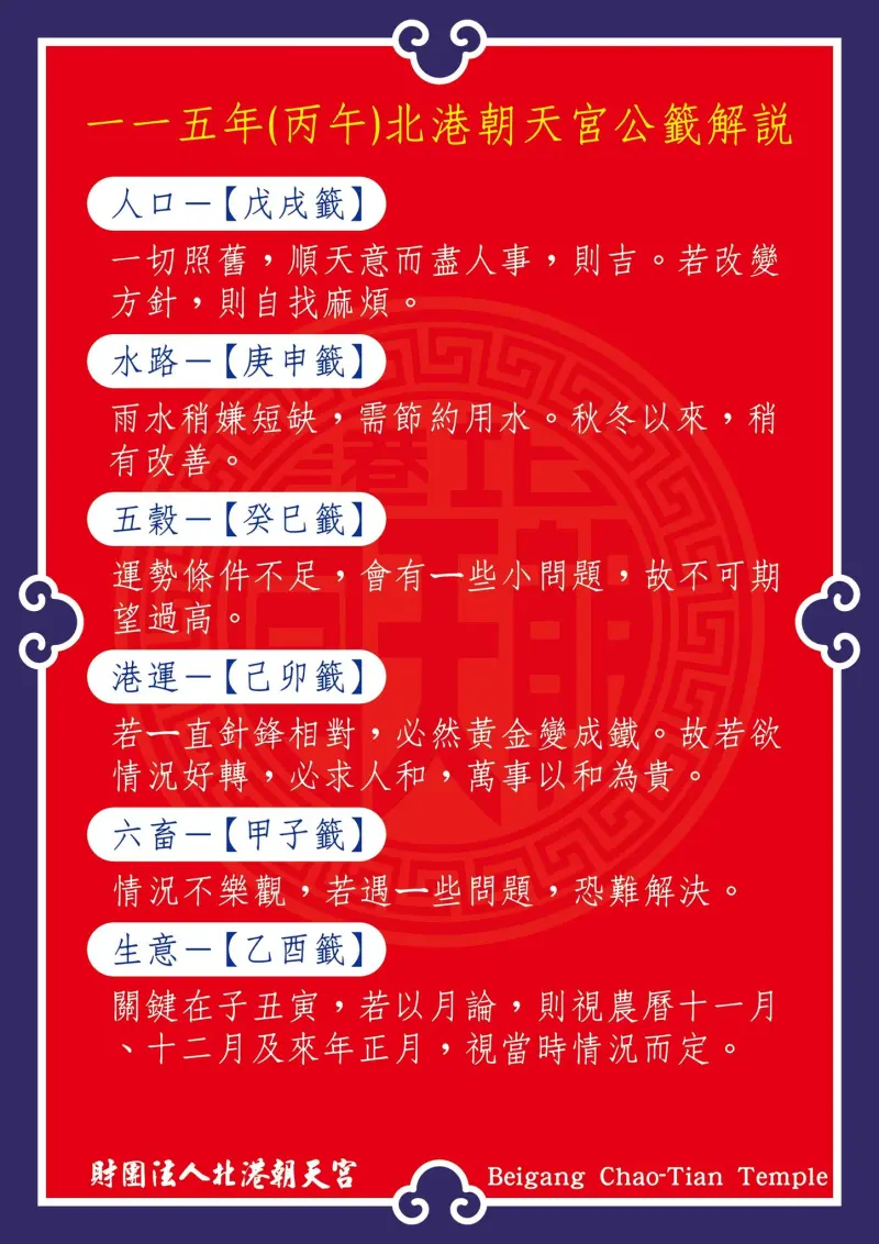    ▲北港朝天宮籤詩解說。（圖／取自北港朝天宮臉書）  