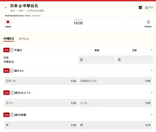 ▲台灣運彩看好日本隊能輕鬆勝出。(圖/台灣運彩提供)