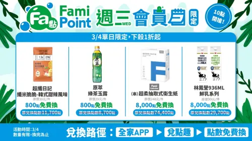 ▲每周三上午10點，全家APP推出會員日限定，可用點數兌換免費商品，此為3/4優惠已過期，可等3/10最新優惠。（圖／全家提供family.com.tw）