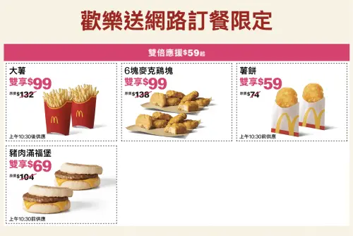 ▲麥當勞推出歡樂送網路訂餐限定，外送量激增兩倍。（圖／麥當勞提供）