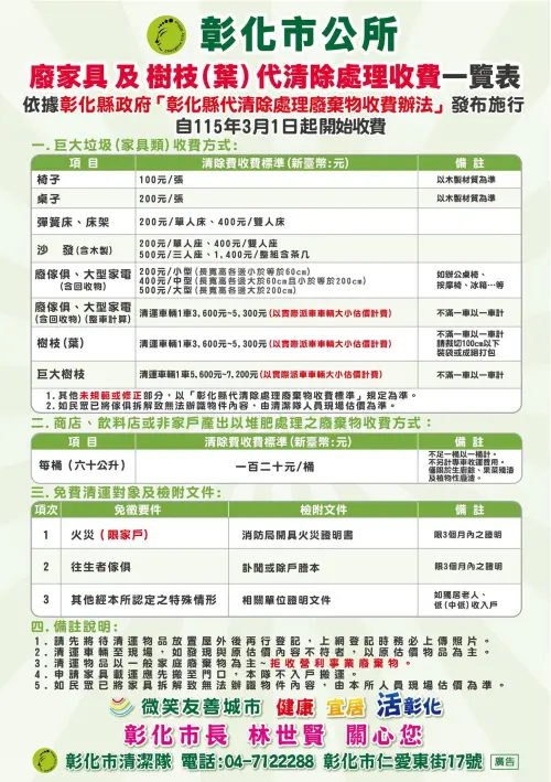 ▲彰化市公所廢家具及樹枝代清除處理收費一覽表，新制自 115 年 3 月 1 日起實施，詳細列出各項家具收費標準，以及按車計算的費用。（圖／彰化市清潔隊提供）