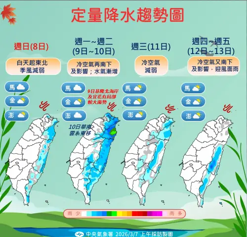 ▲中韓大戰應援必看！中央氣象署最新定量降水趨勢圖顯示，3/8（日）白天起東北季風減弱，雙北戶外轉播區降雨機率低，適合出門集氣。（圖／氣象署提供 cwa.gov.tw）