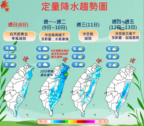 ▲東北季風一波一波影響，周日雨區縮減，但下周北部、東部又要留意較大雨勢。（圖／中央氣象署cwa.gov.tw）