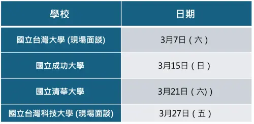 ▲ASML Fair校園博覽會巡迴場次，共計4場。（圖╱ASML提供）
