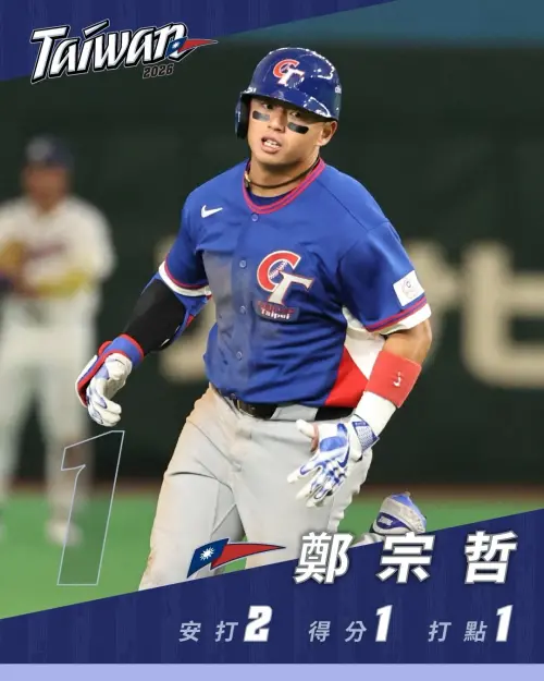 ▲鄭宗哲鎖定郭彬一記97英里速球，追加一發中左外野陽春砲。（圖／取自CPBL 中華職棒）