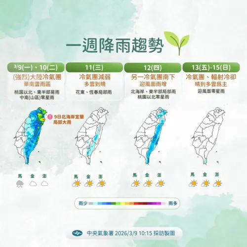 ▲今日白天北部與東半部可能出現局部短暫降雨，周四下午大陸高壓前緣通過，大台北地區雲量可能略增，東半部仍有出現局部短暫降雨的機會。（圖／中央氣象署cwa.gov.tw）