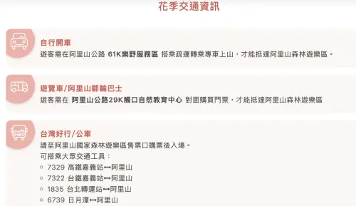 ▲「2025阿里山櫻花季」交通資訊（圖／取自阿里山櫻花季官網event.welcometw.com/alishan-cherry-blossom-season/）