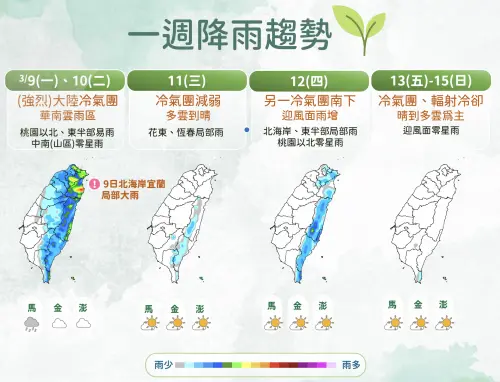 ▲今天受冷氣團、水氣影響，全台感受濕冷，周三開始環境轉乾，各地降雨逐漸趨緩到周末。（圖／中央氣象署cwa.gov.tw）