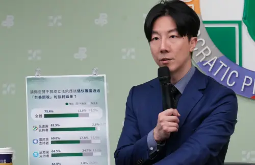 綠營民調曝光！逾6成認為李貞秀不適任立委　中間選民結果驚人