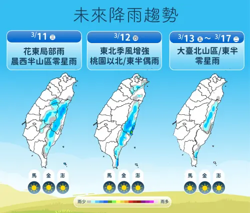 ▲周三開始天氣轉為乾冷，周末兩天各地回溫，感受溫暖舒適。（圖／中央氣象署cwa.gov.tw）