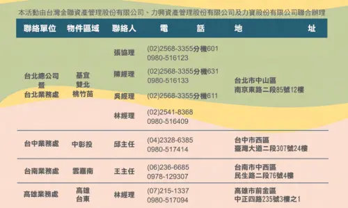 ▲台灣金聯各業務處聯絡方式（圖／台灣金聯提供）