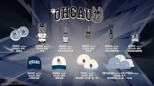 ▲中職推出多款歐告系列商品，受到全台球迷喜愛，其中歐告娃娃更一度賣到缺貨，讓官方緊急加開產線製作。（圖／中職提供）