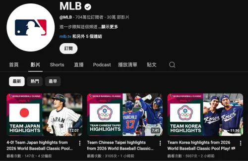 ▲MLB官方YouTube釋出韓國隊精彩Highlight影片（右下），沒想到竟放上中華隊會旗。（圖／翻攝自MLB官方YouTube）