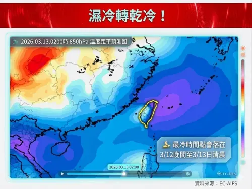 天氣／冷空氣明天殺到！入夜北台灣跌破10度　挑戰強烈大陸冷氣團