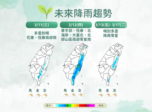 ▲周三開始天氣轉為乾冷，周末兩天各地回溫，感受溫暖舒適。（圖／中央氣象署cwa.gov.tw）