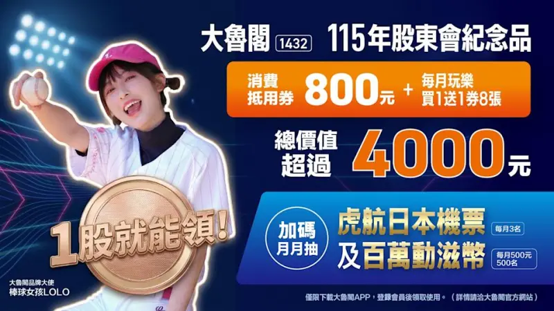 ▲大魯閣公布2026股東紀念品,只要1股就能領市價超過4000元的大禮包,若擁有1000股以上,再多拿1000元抵用券。(圖/大魯閣提供 taroko.com.tw)