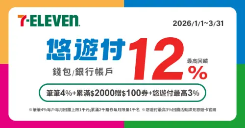 ▲7-11使用悠遊付錢包或銀行帳戶支付，滿2000元贈送100元現金券。（圖／取自悠遊卡官網）