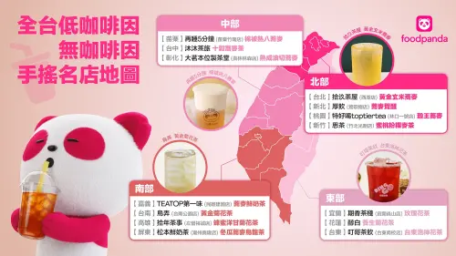▲foodpanda 2025 年無咖啡因、低咖啡因飲料訂單年成長 2 成，麥茶、菊花茶與蜜茶成為前三名熱門選項 。（圖／官方提供）