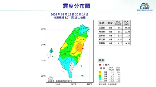 ▲今（12）日晚間20時14分花蓮縣近海發生芮氏規模5.7地震，全台19縣市都有感。（圖／國家災害防救科技中心）