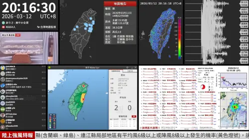 ▲這起地震幾乎全台灣有感，不少網友還表示聽到地鳴聲，台灣地震監視Youtube直播一度更衝上4.6萬人線上同時觀看。（圖／Youtube＠台灣地震監視）
