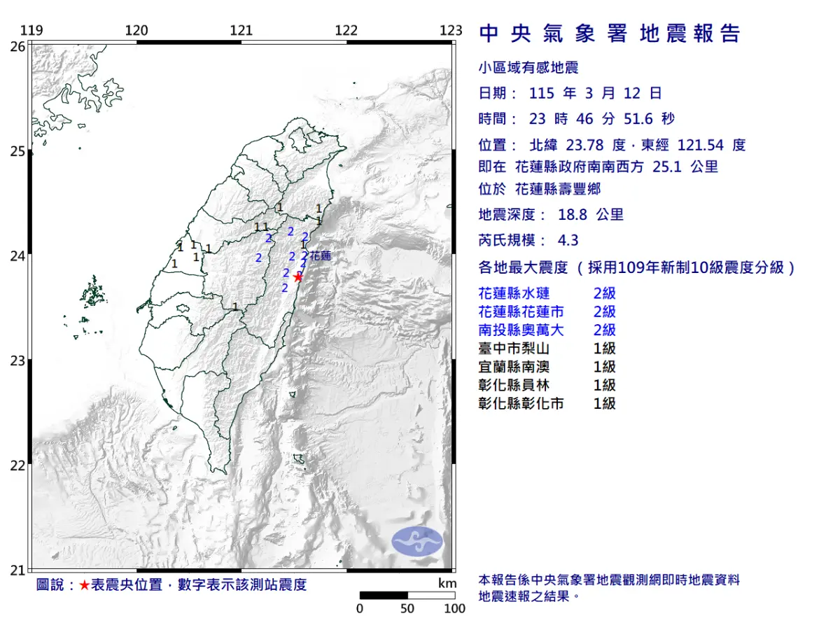 ▲今（12）日深夜23時46分花蓮縣壽豐鄉發生芮氏規模4.3的小區域地震。（圖／中央氣象署cwa.gov.tw）