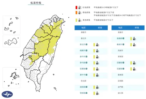 ▲大陸冷氣團及輻射冷卻影響，夜晚及清晨氣溫明顯偏低，中央氣象署已發布「低溫特報」。（圖／中央氣象署cwa.gov.tw）