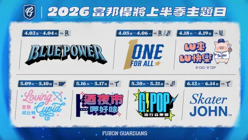 ▲富邦悍將2026年賽季上半季主題日。（圖／富邦悍將提供）
