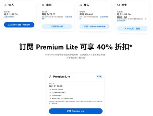 ▲YouTube Premium、Premium Lite方案一次看。（圖／翻攝YouTube）