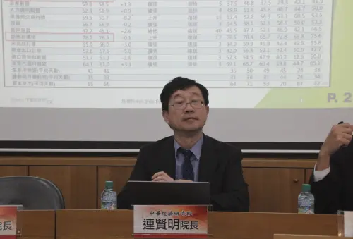 中東戰爭推升油價　中經院：短期影響有限、長期高檔才會有壓力