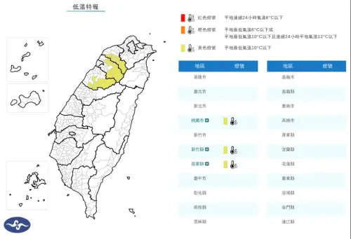 ▲輻射冷卻影響，各地早晚氣溫偏低，中央氣象署已發布「低溫特報」。（圖／中央氣象署cwa.gov.tw）