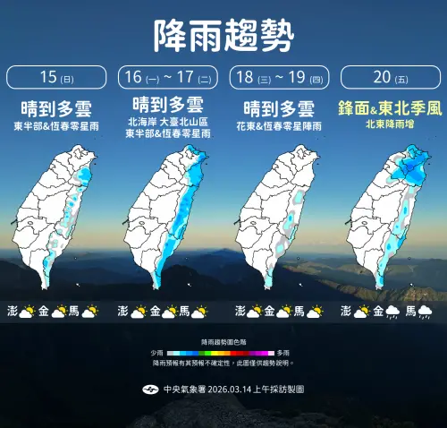 ▲下周天氣穩定，下週一至下周四各地晴到多雲，周五起有鋒面加東北季風增強，北東降溫轉雨。（圖／中央氣象署cwa.gov.tw）